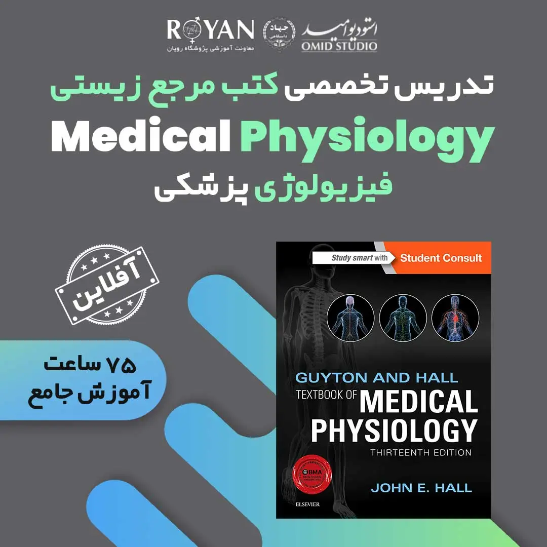 فیزیولوژی گایتون